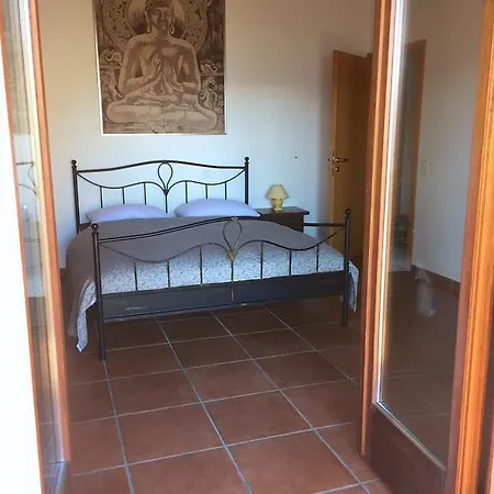 Small Views * Tenero-Contra