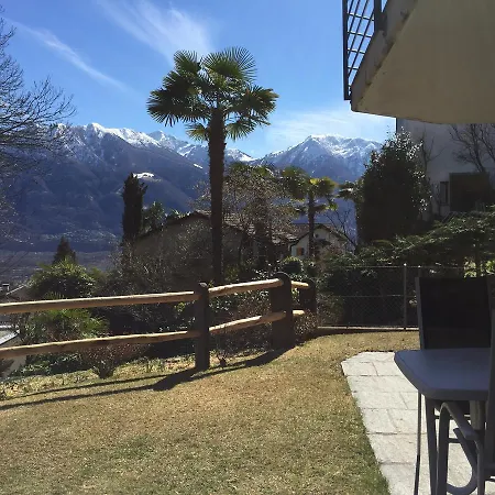 Small Views Tenero-Contra