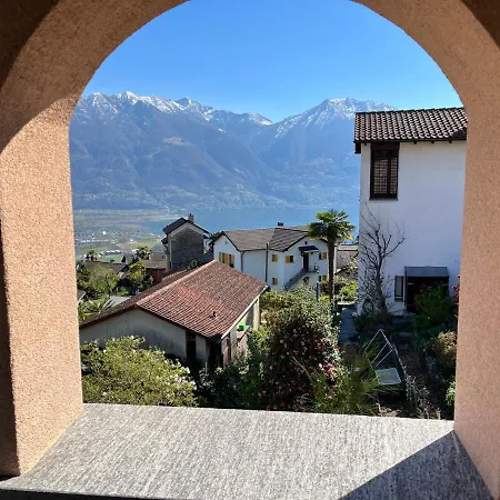 Small Views *